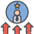 employee experience