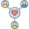 family-like relationships