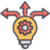 smarter hr decisions