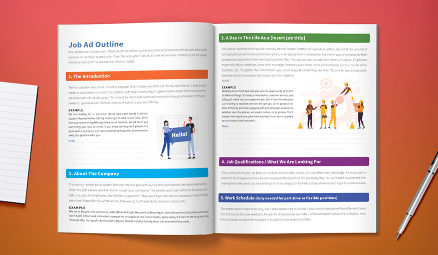 job ad requirement outline