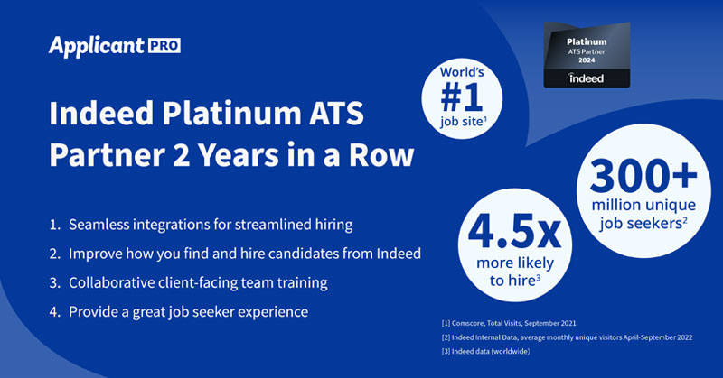 applicantpro is indeed partner for 2024